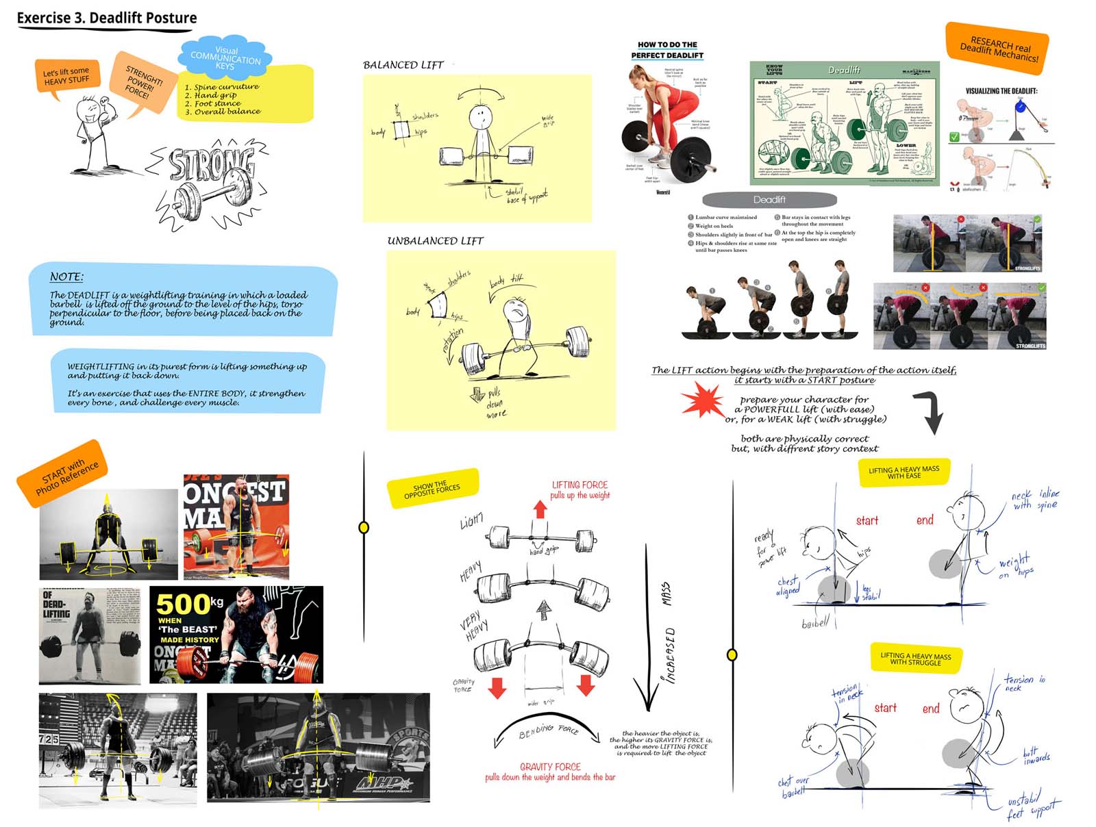 practice sheet with reference and stickman drawings, how to lift heavy weights