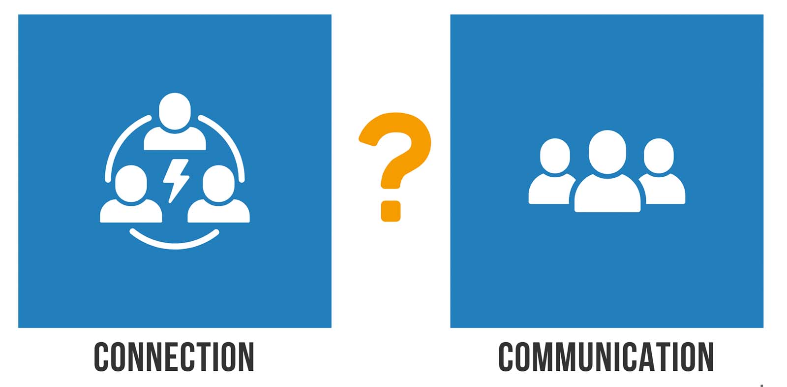 schematic block between human connection and communication