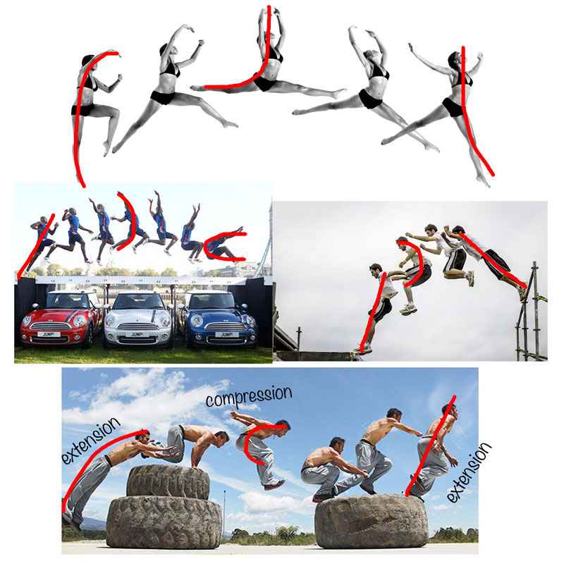 different jump sequences (dance, long jump, parkour) explaining the line of action principle