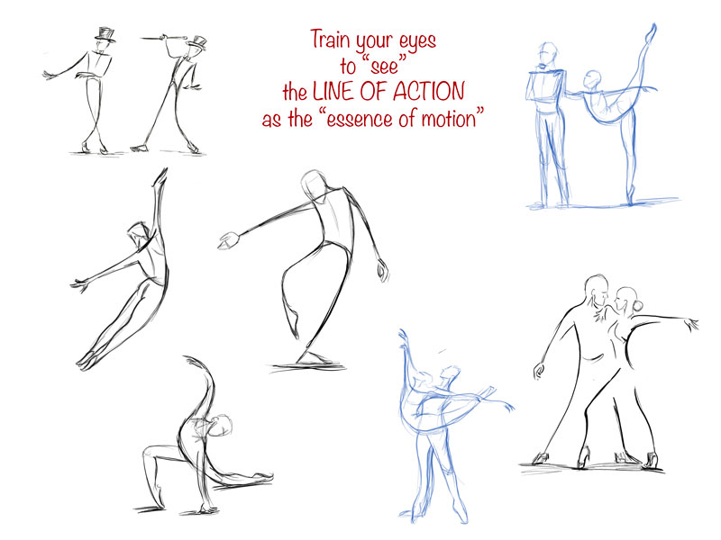 posture drawing with stickman explaining the line of principle
