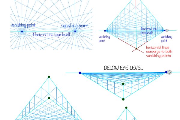 Practical guide in perspective drawing. Part 1 - Types of perspective drawing. article_017_img2-sheet3 different types of 2-vanishing points grid, finite and infinite, above and below the eye level