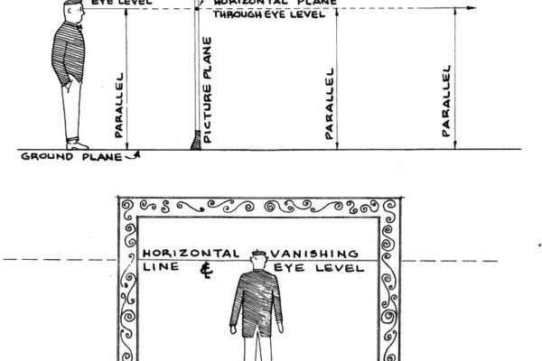 Practical guide in perspective drawing. Part 1 - Types of perspective drawing. article_017_img3-book2 illustration of eye level and the image plane. book illustration from Perspective Drawing Handbook by Joseph D-Amelio.