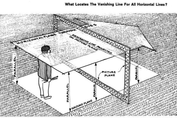 Practical guide in perspective drawing. Part 1 - Types of perspective drawing. article_017_img3-book3 illustration of the picture plane and the vanishig points. book illustration from Perspective Drawing Handbook by Joseph D-Amelio.