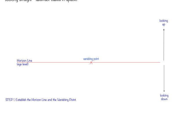 Practical guide in perspective drawing. Part 1 - Types of perspective drawing. article_017_img4-exercise1-1 exercise 1, One Vanishing Point Perspective, step 1/5