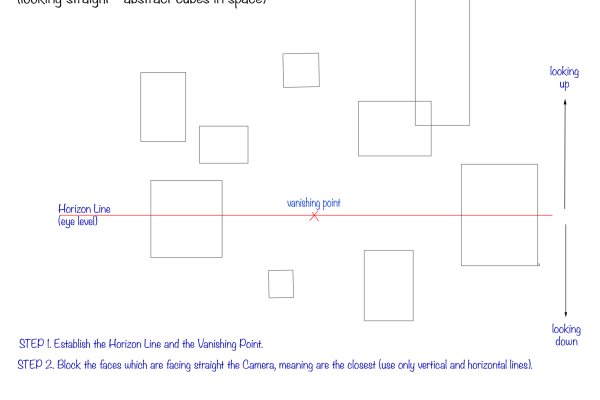 Practical guide in perspective drawing. Part 1 - Types of perspective drawing. article_017_img4-exercise1-2 exercise 1, One Vanishing Point Perspective, step 2/5
