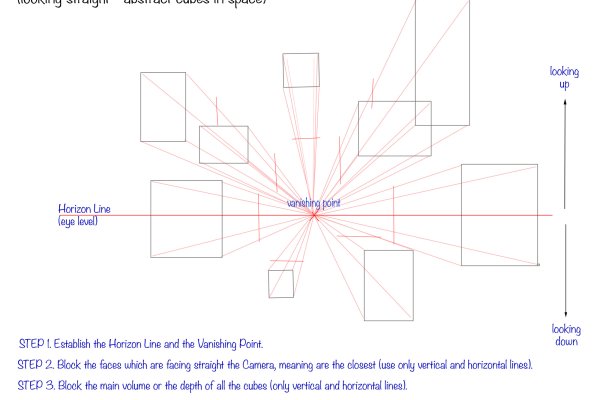 Practical guide in perspective drawing. Part 1 - Types of perspective drawing. article_017_img4-exercise1-3 exercise 1, One Vanishing Point Perspective, step 3/5