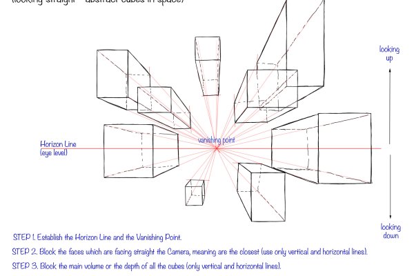 Practical guide in perspective drawing. Part 1 - Types of perspective drawing. article_017_img4-exercise1-4 exercise 1, One Vanishing Point Perspective, step 4/5