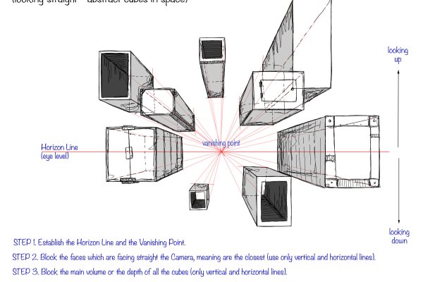 Practical guide in perspective drawing. Part 1 - Types of perspective drawing. article_017_img4-exercise1-5 exercise 1, One Vanishing Point Perspective, step 5/5