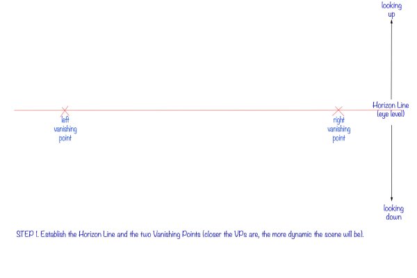 Practical guide in perspective drawing. Part 1 - Types of perspective drawing. article_017_img5-exercise2-1 exercise 2, Two Vanishing Points Perspective, step 1/5