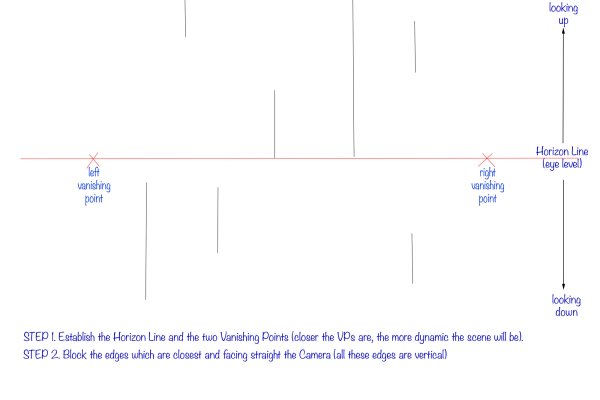 Practical guide in perspective drawing. Part 1 - Types of perspective drawing. article_017_img5-exercise2-2 exercise 2, Two Vanishing Points Perspective, step 2/5