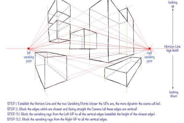 Practical guide in perspective drawing. Part 1 - Types of perspective drawing. article_017_img5-exercise2-7 exercise 2, Two Vanishing Points Perspective, step 4.3/5