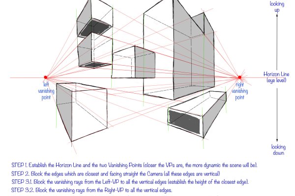 Practical guide in perspective drawing. Part 1 - Types of perspective drawing. article_017_img5-exercise2-8 exercise 2, Two Vanishing Points Perspective, step 5.1/5