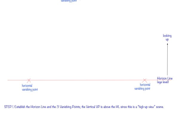 Practical guide in perspective drawing. Part 1 - Types of perspective drawing. article_017_img6-exercise3-1 exercise 3, Three Vanishing Points Perspective, step 1/5