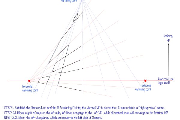 Practical guide in perspective drawing. Part 1 - Types of perspective drawing. article_017_img6-exercise3-3 exercise 3, Three Vanishing Points Perspective, step 2.2/5