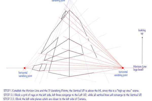 Practical guide in perspective drawing. Part 1 - Types of perspective drawing. article_017_img6-exercise3-4 exercise 3, Three Vanishing Points Perspective, step 2.3/5