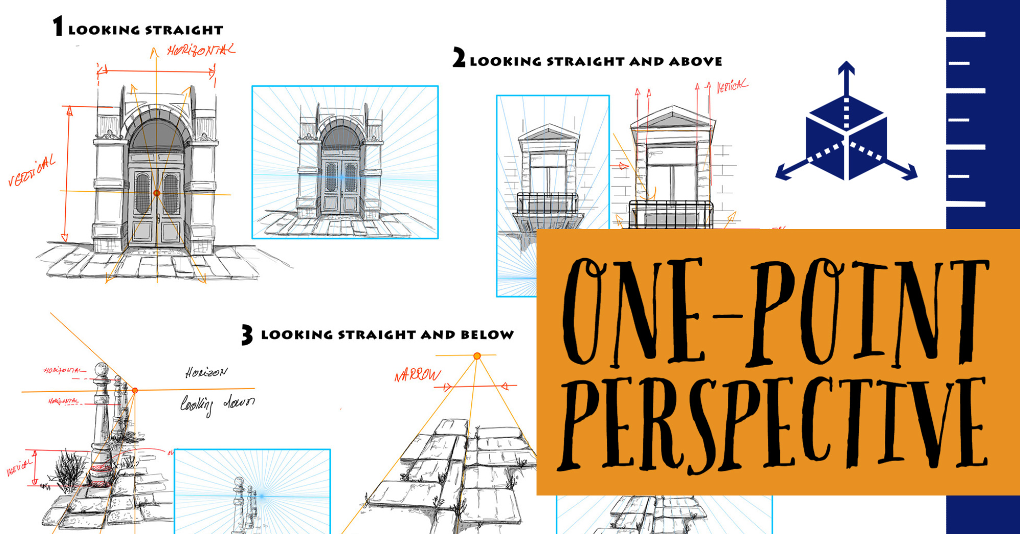 Practical guide in perspective drawing. Part 2 – One point perspective drawing.
