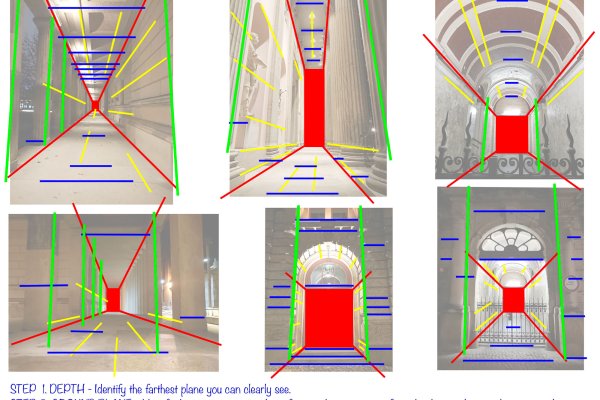 Practical guide in perspective drawing. Part 2 - One point perspective drawing. article_020 img4_sheet_06 one point perspective analyse of photo reference