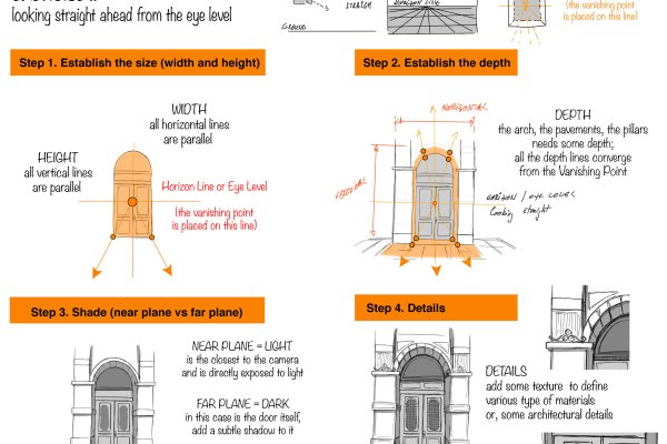 Practical guide in perspective drawing. Part 2 - One point perspective drawing. article_020 img6_exercise1 large one point perspective exercise, looking straight from the eye level