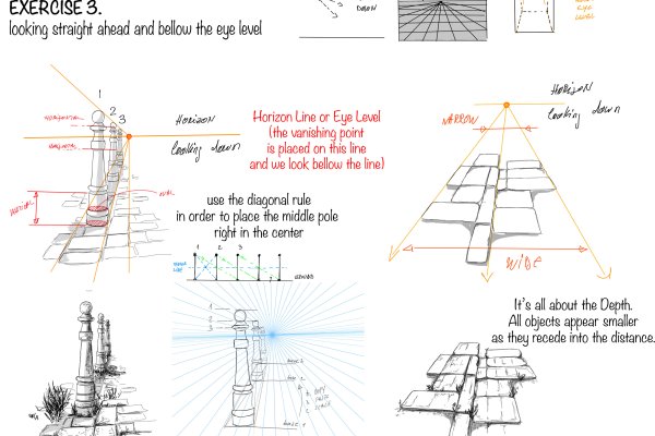 Practical guide in perspective drawing. Part 2 - One point perspective drawing. article_020 img8_exercise3 large one point perspective exercise, looking bellow the eye level