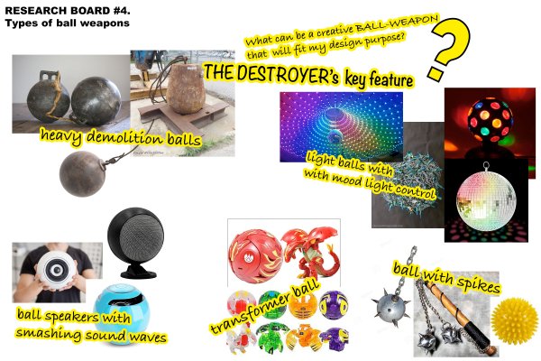 Inspiration boards will always generate creative ideas article_021 img6_sheet_extra collage of images with different type of ball weapons