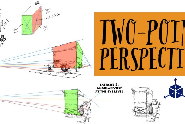 two point perspective