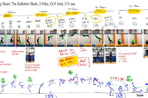 3D Animation Student Reel, advanced level article_028-demo_sword_fighting_animation_planning BUas animation student feedback