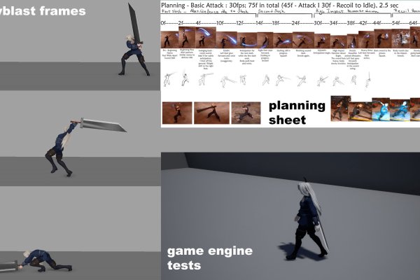 3D Animation Student Reel, advanced level article_028-student_2_game_play_animation BUas animation student feedback