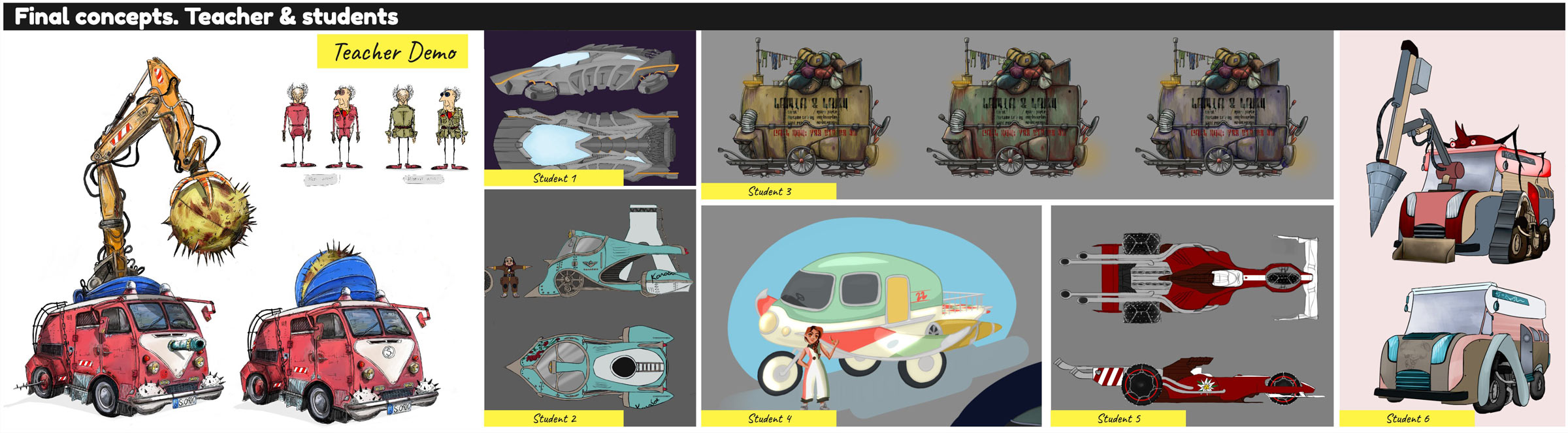 Uppsala University vehicle concept course