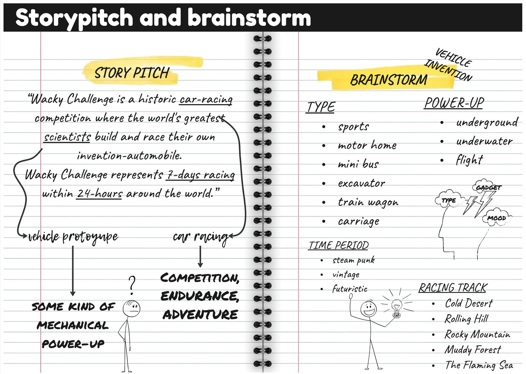 story pitch and brainstorm
