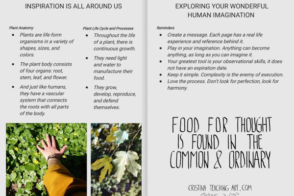 Creativity, Creative Mind and the Source of Creativity article_038-Creative_Sketchbook_page_2 creative sketchbook