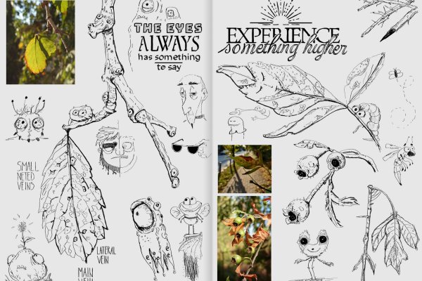 Creativity, Creative Mind and the Source of Creativity article_038-Creative_Sketchbook_page_4 sketchbook page