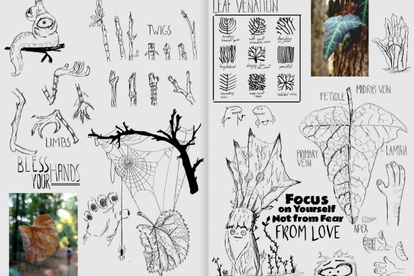 Creativity, Creative Mind and the Source of Creativity article_038-Creative_Sketchbook_page_5 creative sketchbook page