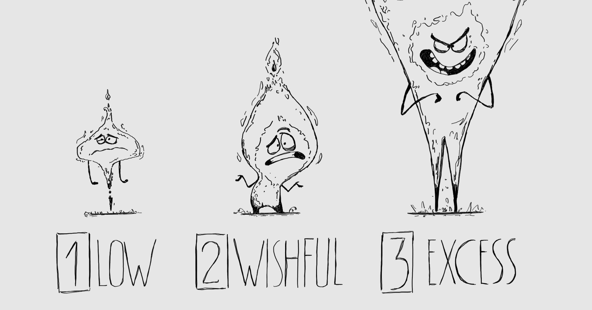 Understanding Your Fire-Power