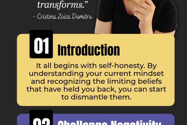 personal development steps in mindset change