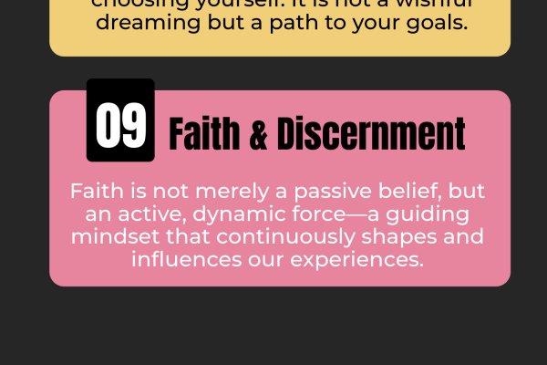 personal development steps in mindset training